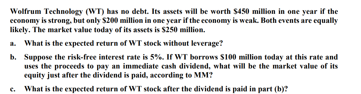 Wolfrum Technology (WT) has no debt. Its assets will be worth