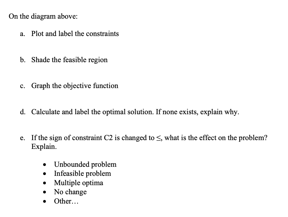 e. If the sign of constraint C2 is changed to , what