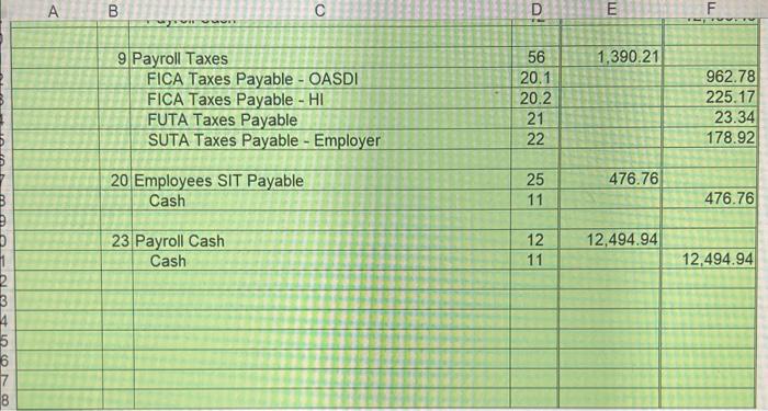 answer. 2. A formula begins with an equals sign (=) and can