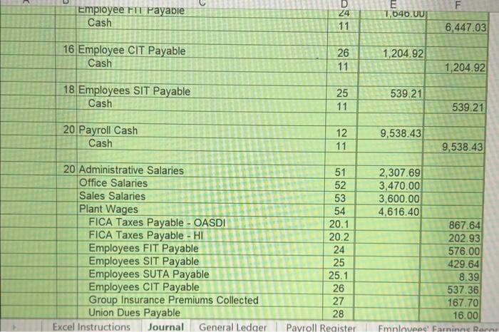 can enter a formula into a cell manually (typing it in) or