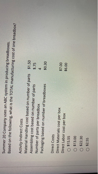  Summer 20 Company uses an ABC system in producing breadboxes. Based