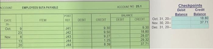 2 decimals. Excel will now display and hold the amount as 26.48.