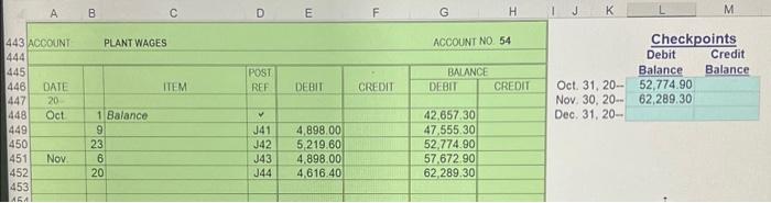 that you save the file to a new mame that identifies the