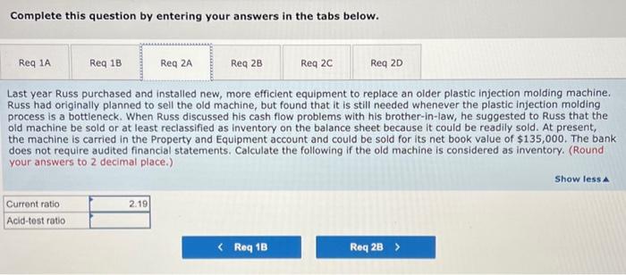 has financed the company with his own savings and with cash generated