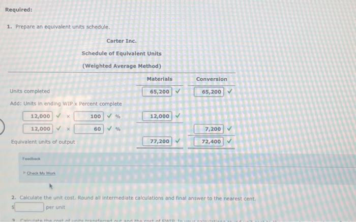 had the following production and cost information for its fabwication department during
