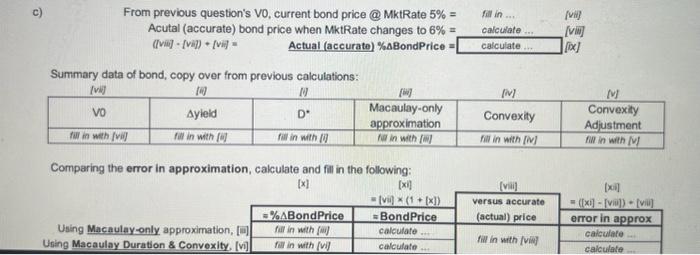 picture is provided already all info provided Part3: Bond Convexity Measures Convexity