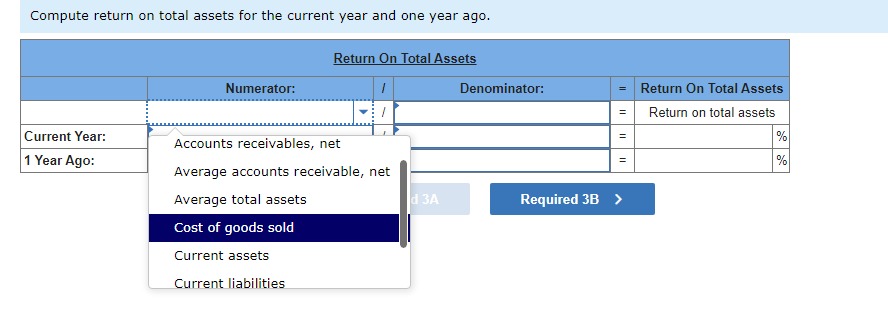 Based on return on total assets, did Simon's operating efficiency improve or