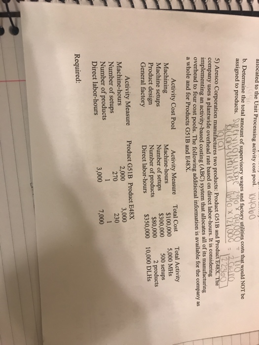  22300 allocated to the Unit Processing activity cost pool. 4960 b.