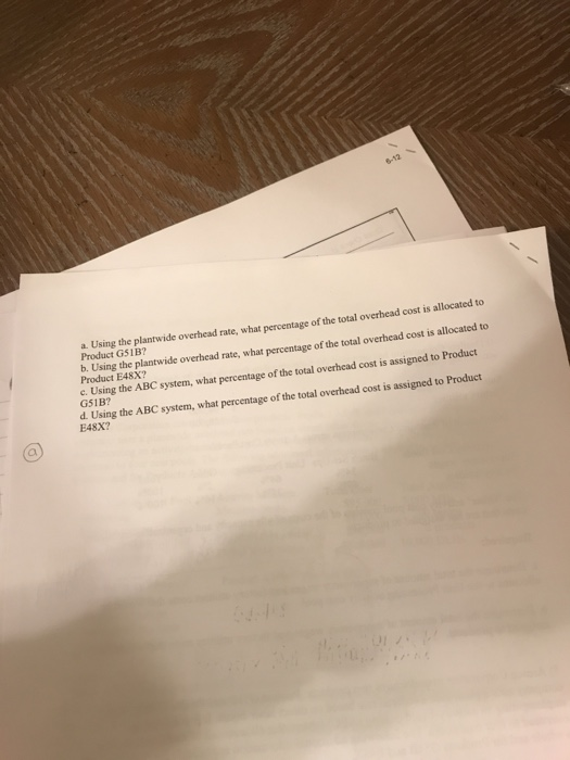 Determine the total amount of supervisory wages and factory utilities costs that