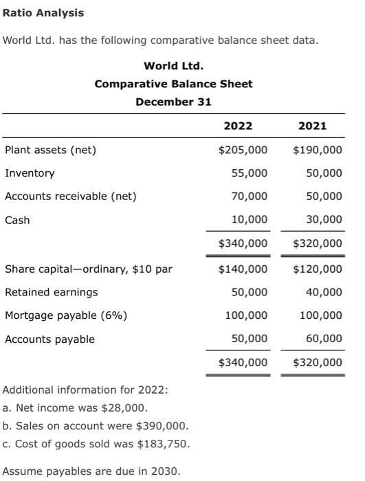 Question 1: Question 2: Question 3: Question 4: Please help with what