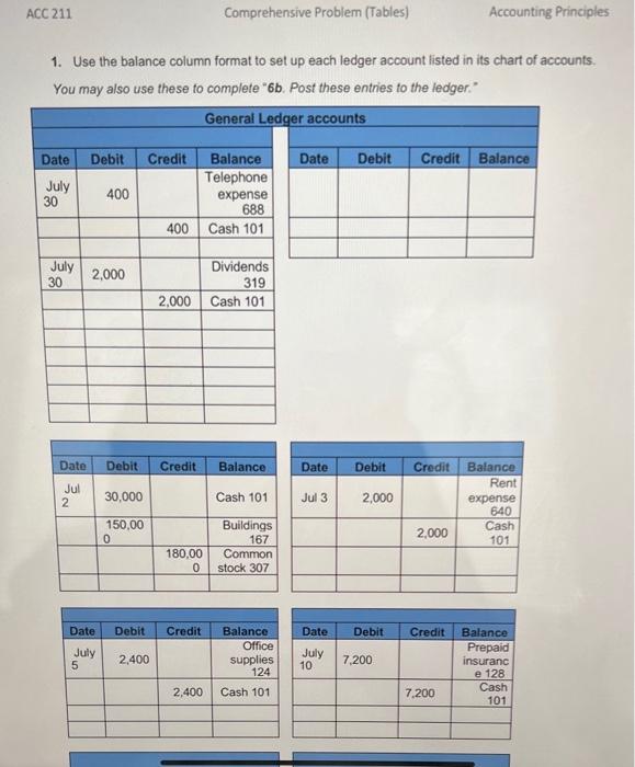 July 2 Plume invested $30,000 cash and buildings worth $150,000 in the