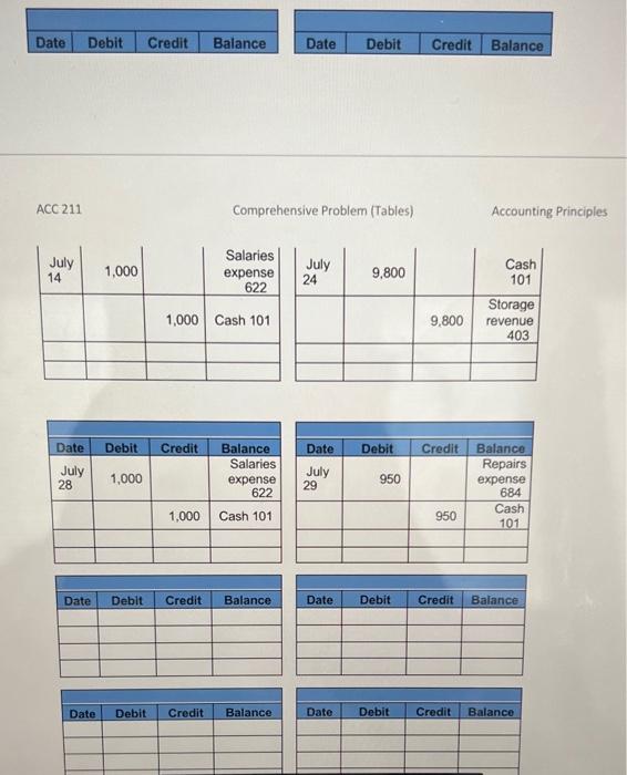 company in exchange for its common stock. July 3 The company rented