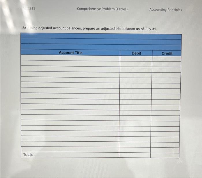 July 11 . 14 July The company paid $1,000 cash for two