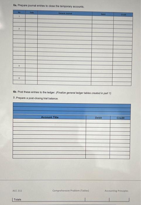 $950 cash for minor repairs to buildings. July The company paid $400