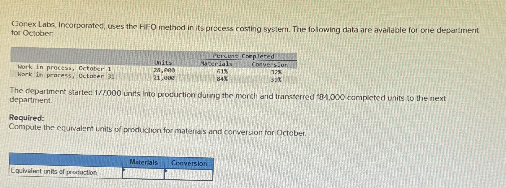  Clonex Labs, Incorporated, uses the FIFO method in its process costing