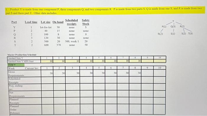  1 Product Y is made from otse component P, three conjponents