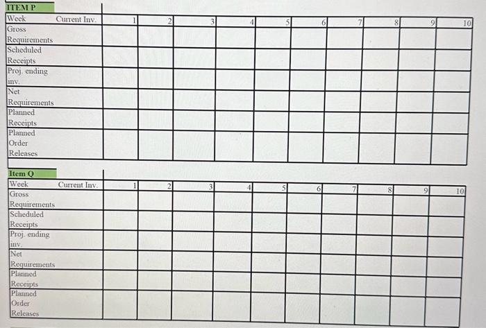 Q, and rwo componeuts R. P is made from two jasts S,Q