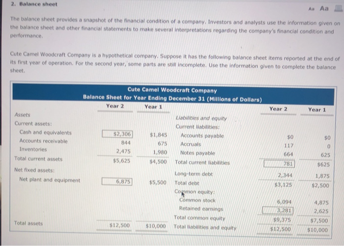  2. Balance sheet A Aa The balance sheet provides a snapshot