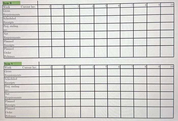 is made from one S, and R is made from two part