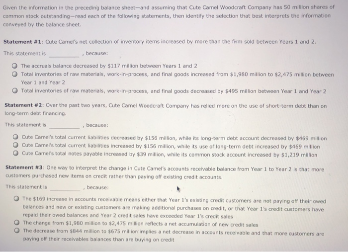 of the financial condition of a company. Investors and analysts use the