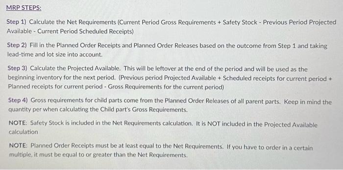 Calculate the Net Requirements (Current Period Gross Requirements + Safety Stock -
