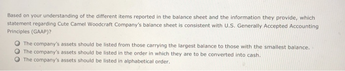 information given on the balance sheet and other financial statements to make
