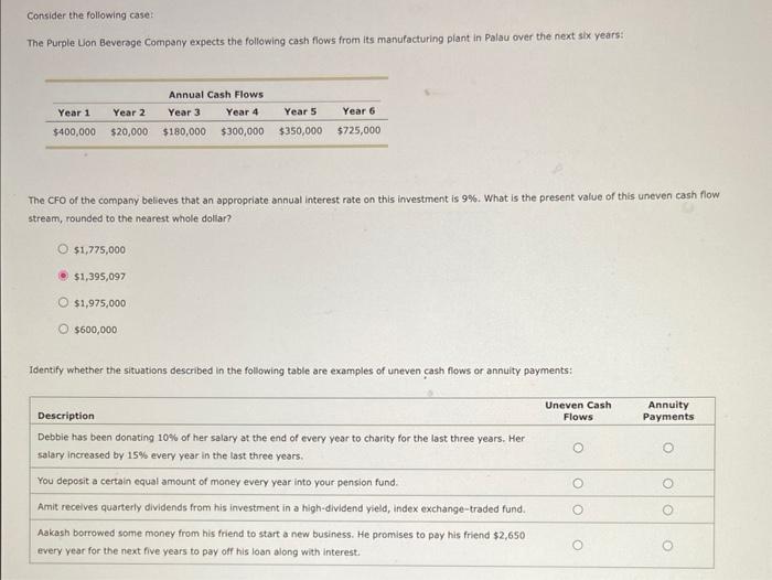  please answer table Consider the following case: The Purple Uon Eeverage