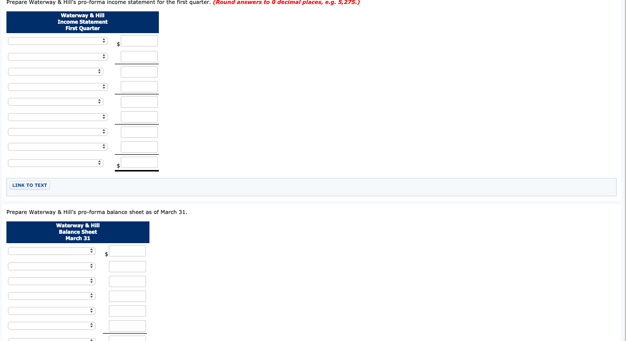 the budgets prepared by the various operating units and is ready to