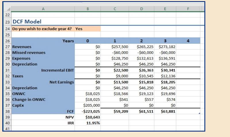 B 22 23 DCF Model 24 Do you wish to exclude