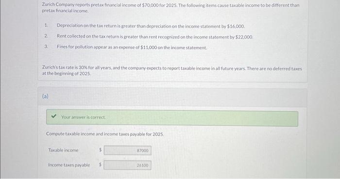 i need help computing effective income tax rate for 2025 Zurich Company