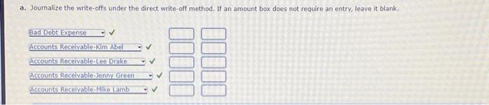 methods Seaforth international wrote off the following accounts receivable as uncollectible for