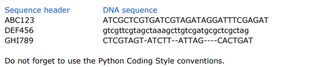 problem, you are going to take the program you wrote for Program