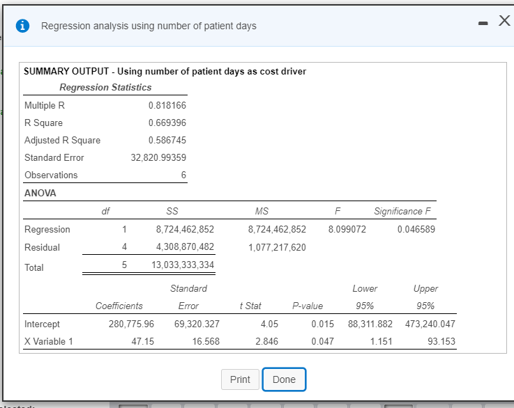 $ September $ 26,000 19.69 $ 512,000 4,320 $ 118.52 4,220 $