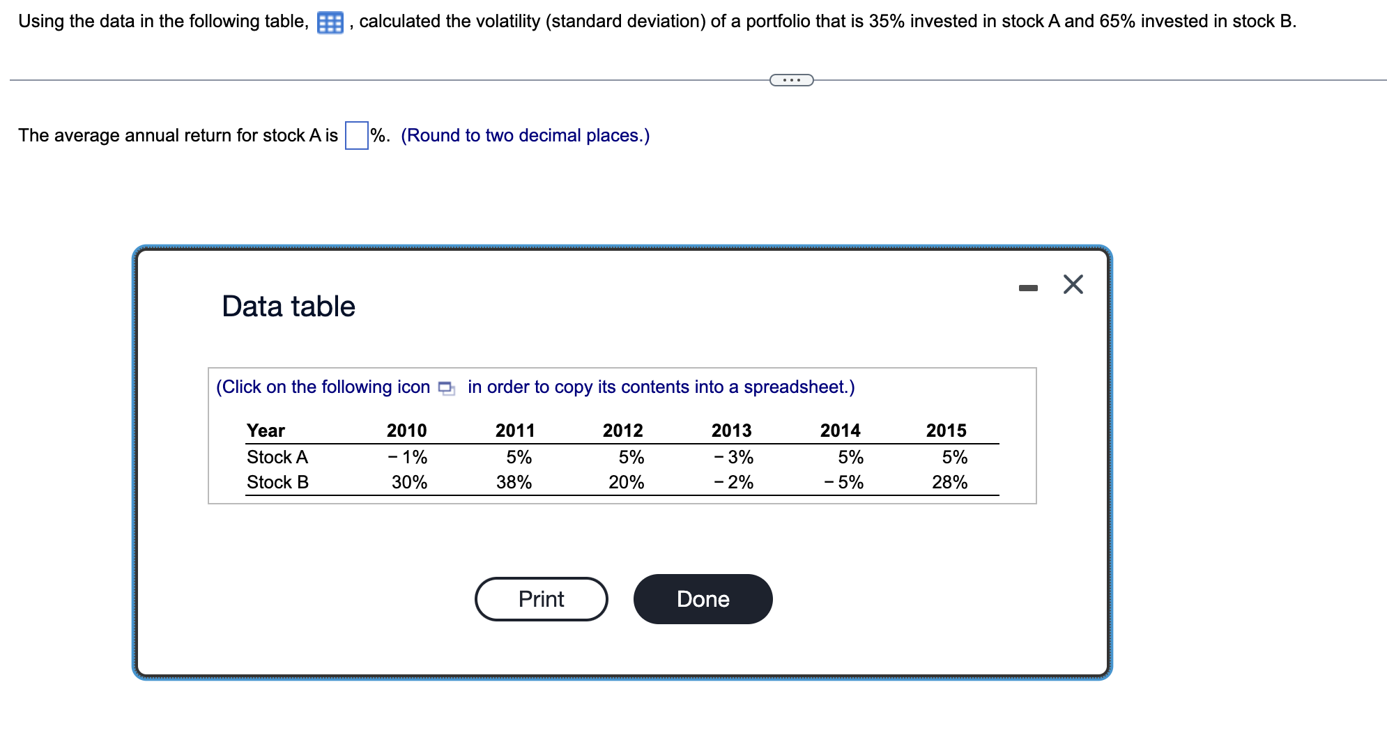  Using the data in the following table, , calculated the volatility