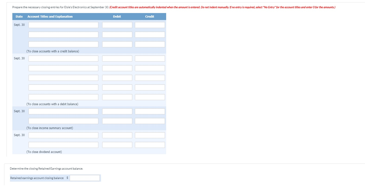 Presented below are the balances from Elsies Electronics Ltd.s general ledger as
