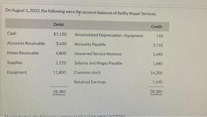  this my seconde time uploding this Q please resolve it the