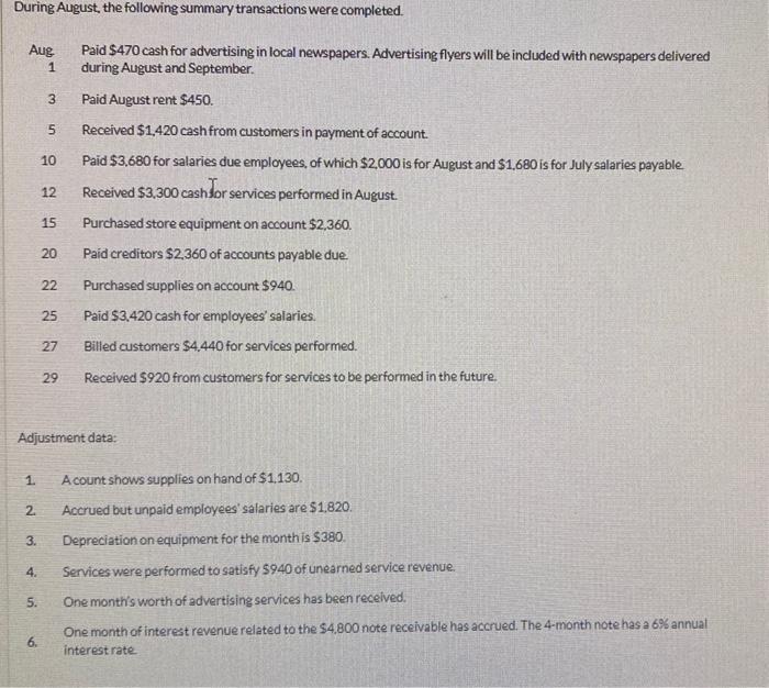 red one is wrong On August 1, 2022, the following were the