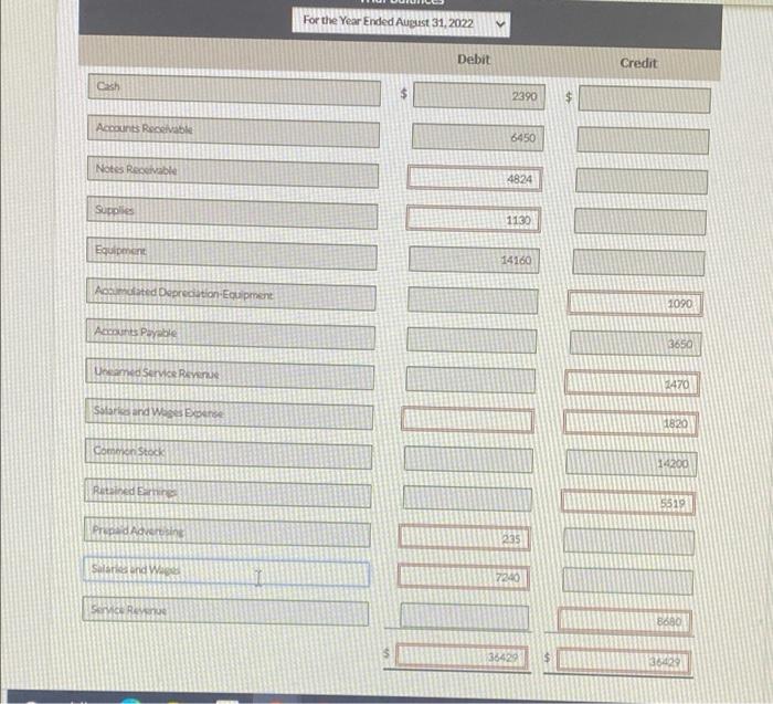 account balances of Swifty Repair Services. Debit Credit Cash $7,130 Accumulated Depreciation--Equipment