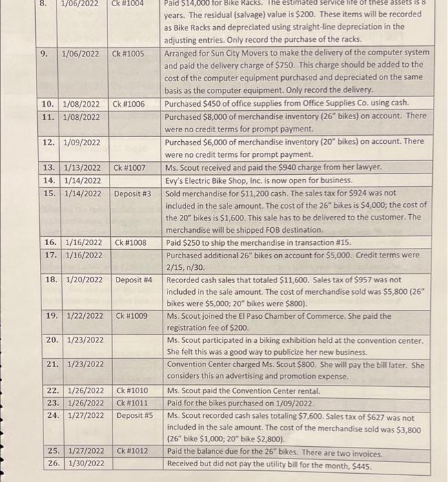 of Accounts listed in the Practice Set for Evy's Electric Bikes. In