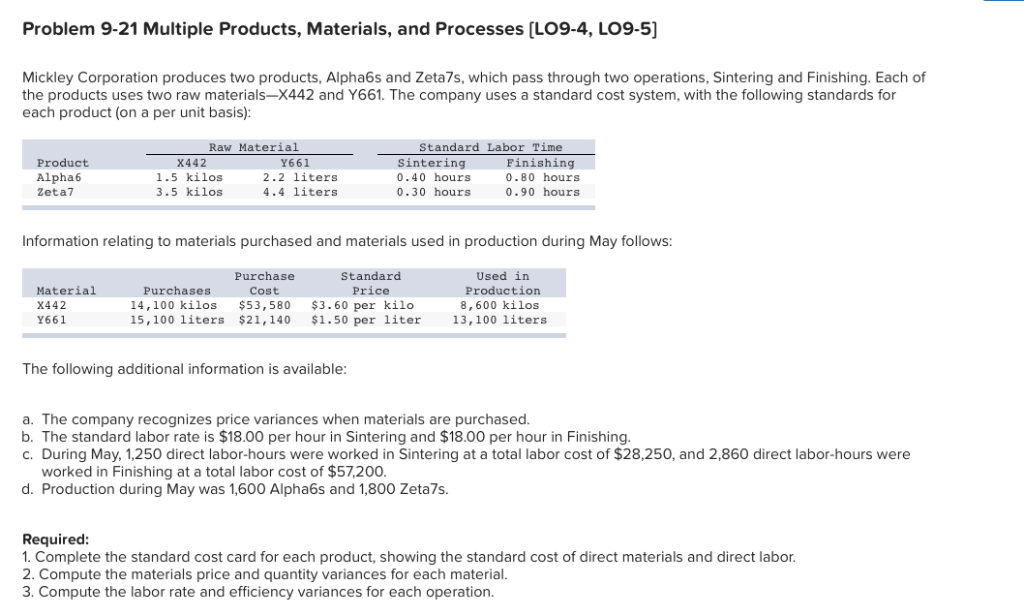  Problem 9-21 Multiple Products, Materials, and Processes [LO9-4, LO9-5] Mickley Corporation