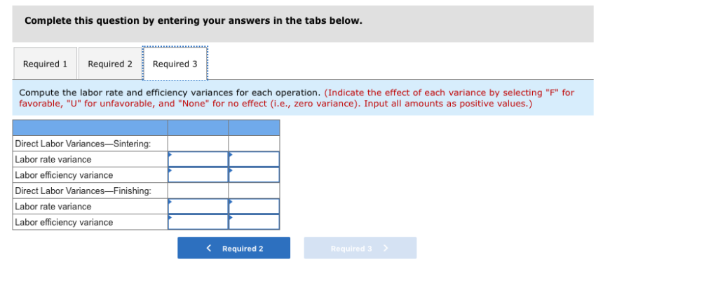 The company uses a standard cost system, with the following standards for