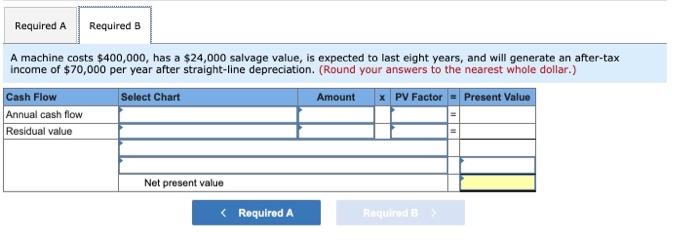 to cost $548,000 and have a useful life of six years. The