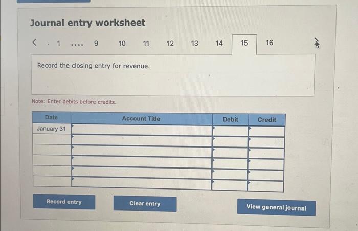 2 Issue an additionat 2,600 shares of $1 par value conmon stock