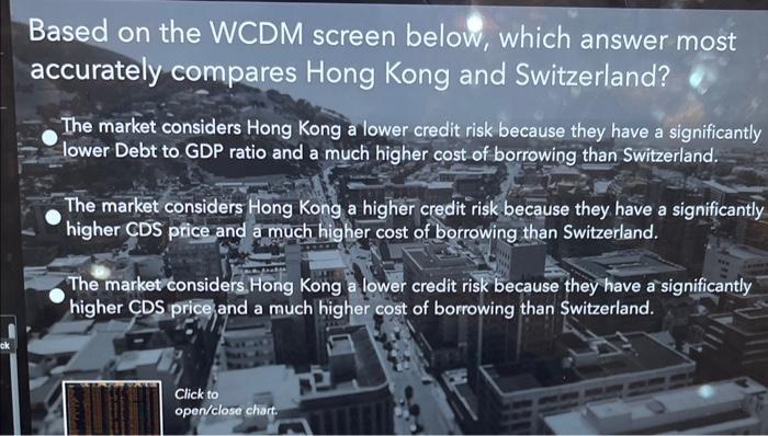 pick Based on the WCDM screen below, which answer most accurately compares