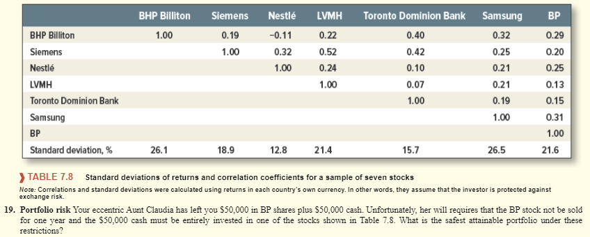  Please help with #19 the table is shown above. Thank you.