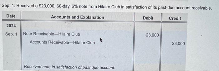 pictures are just in case. Beautiful Steam Cleaning performs services on account.