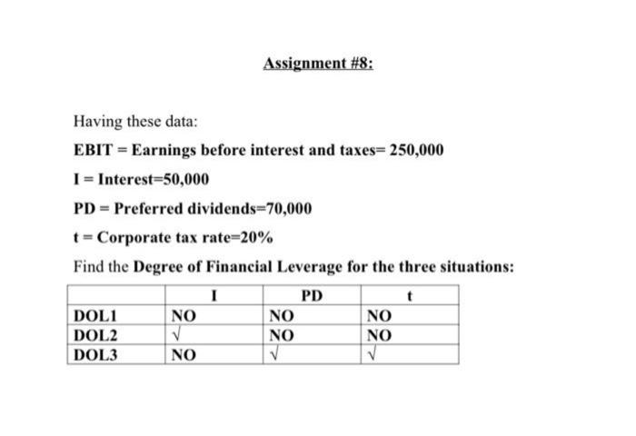  please dont solve it on excel only in formula form Assignment