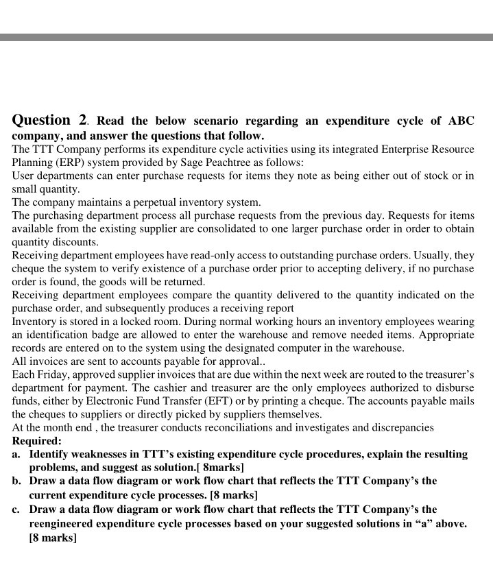 Question 2. Read the below scenario regarding an expenditure cycle of