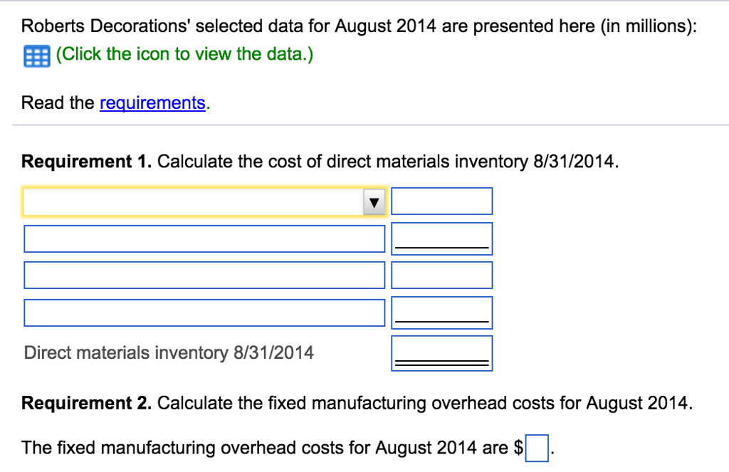 incurred during August 2014 Work-in-process inventory 8/1/2014 Cost of goods manufactured Finished