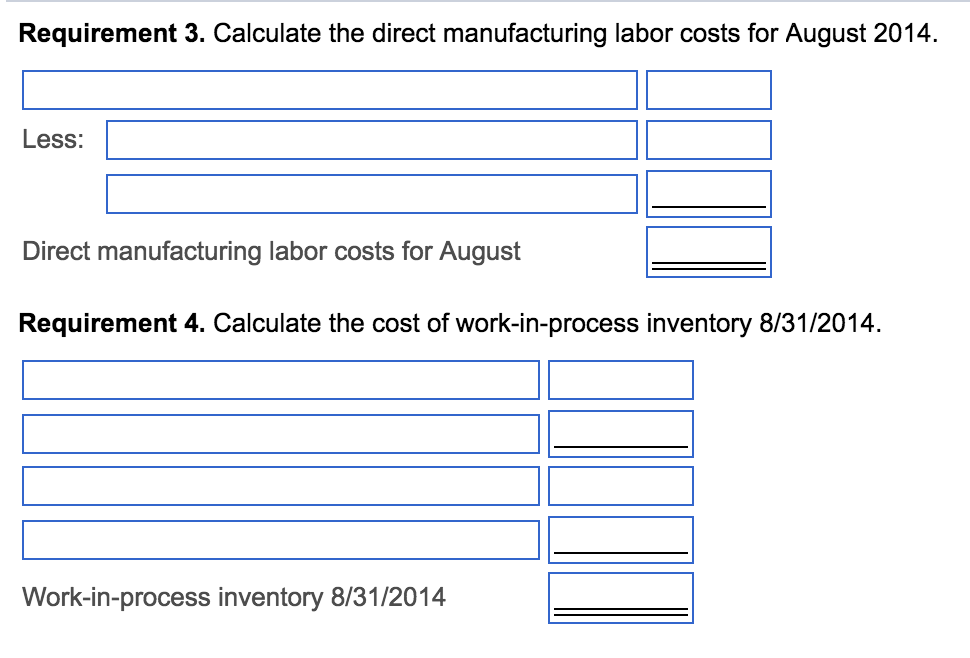 goods inventory 8/1/2014 Cost of goods sold Print Done 70 360 350